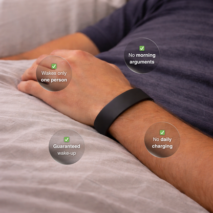 #1 Silent Alarm for Couples