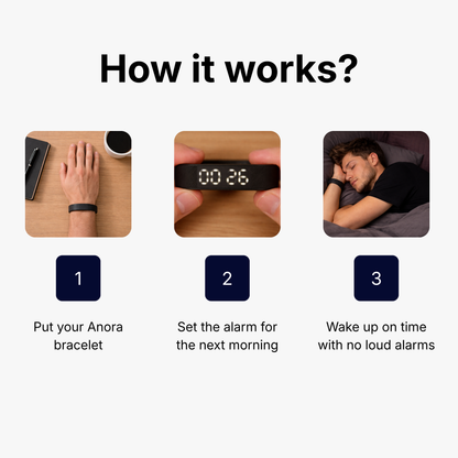 #1 Alarm for Heavy Sleepers